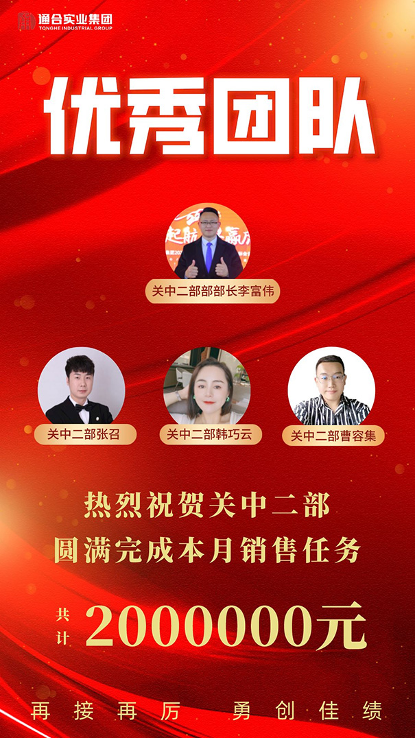 通合實(shí)業(yè)集團(tuán)8月優(yōu)秀團(tuán)隊(duì)及個(gè)人表彰！